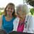 Jeanne and Grandma Farrell - July 2006